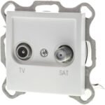 Amy Tv + Sat Socket    