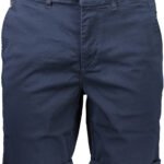 LA MARTINA BLUE MEN BERMUDA PANTS